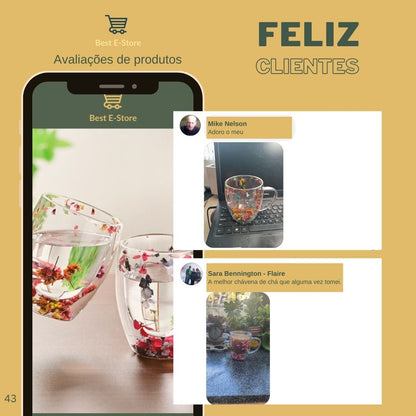 🌼Fusão Floral: Copos Vidro Parede Dupla