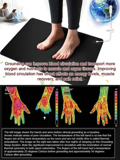 Energy Boost Microcurrent Pain Relief Grounding Mat